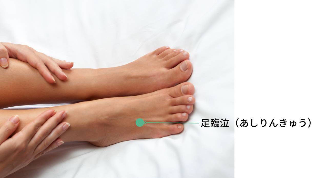 片頭痛について医師に相談する時期