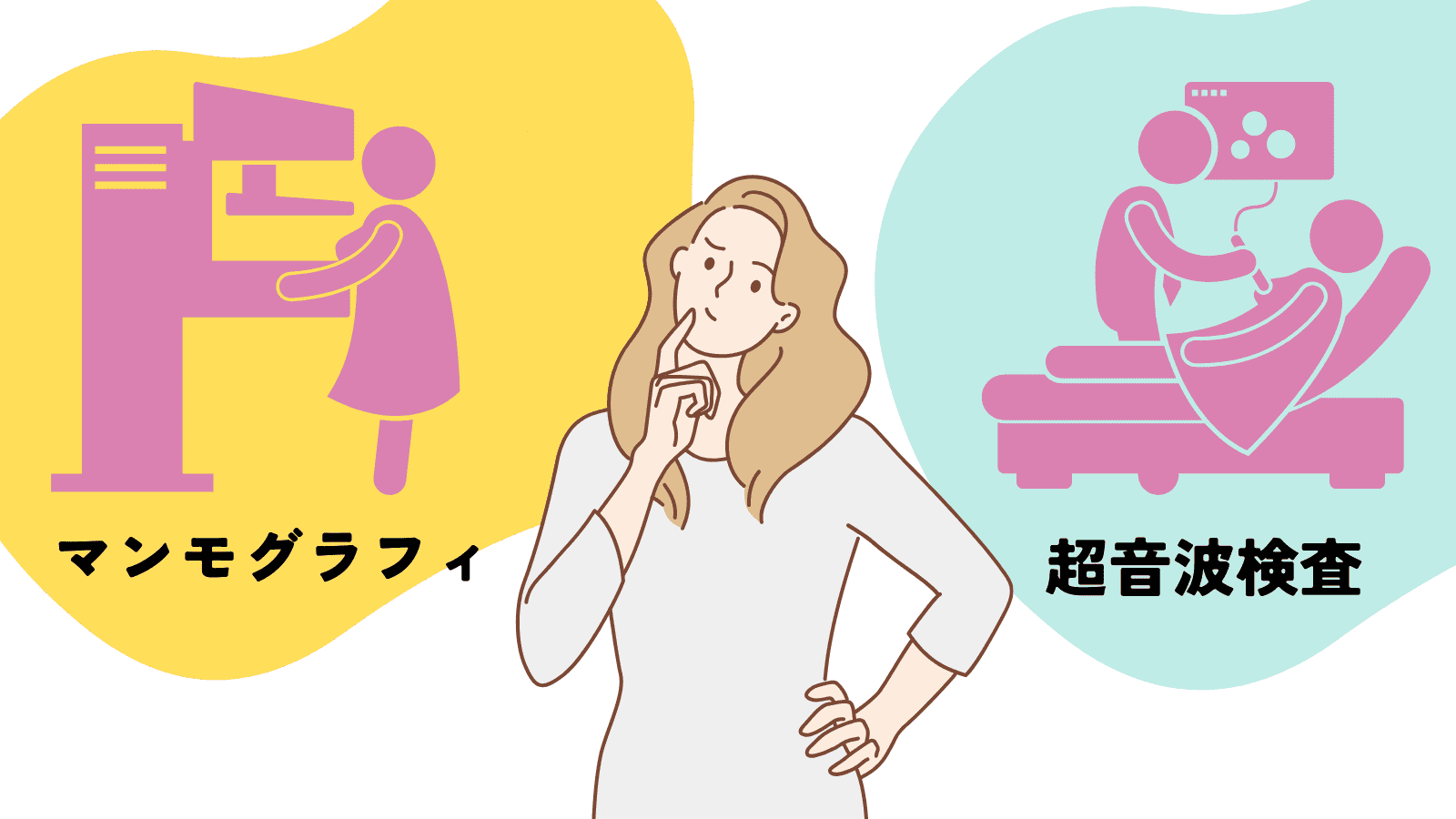 マンモグラフィ以上の検査が必要な場合