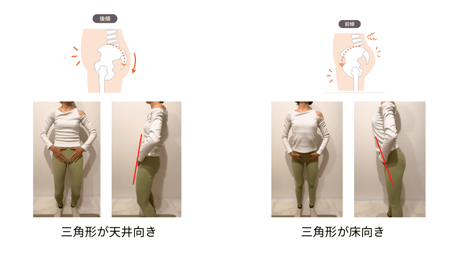 骨盤セルフチェック