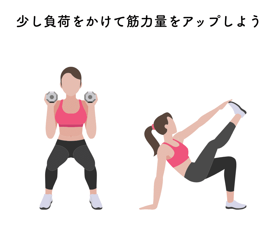 代謝アップのイメージ