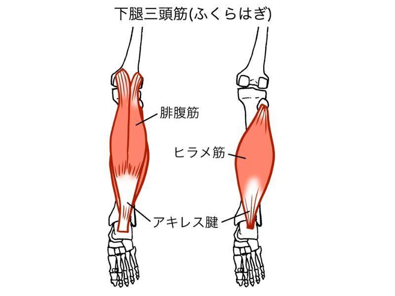あ