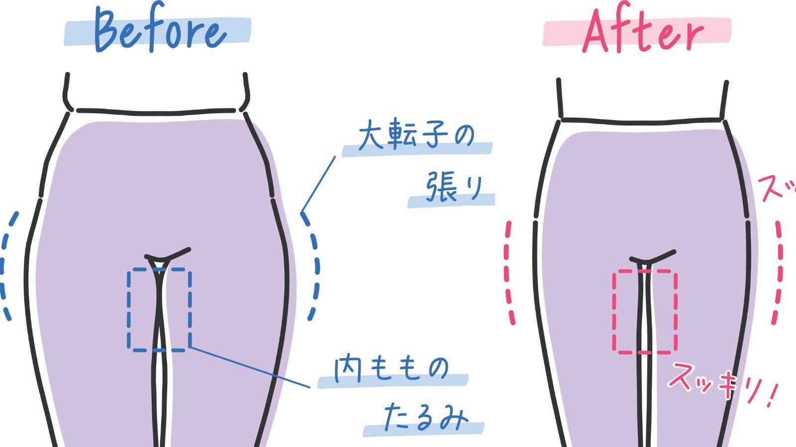 【たった２ポーズ】太もものパツパツ・たるみがスッキリする「内転筋群」ストレッチ