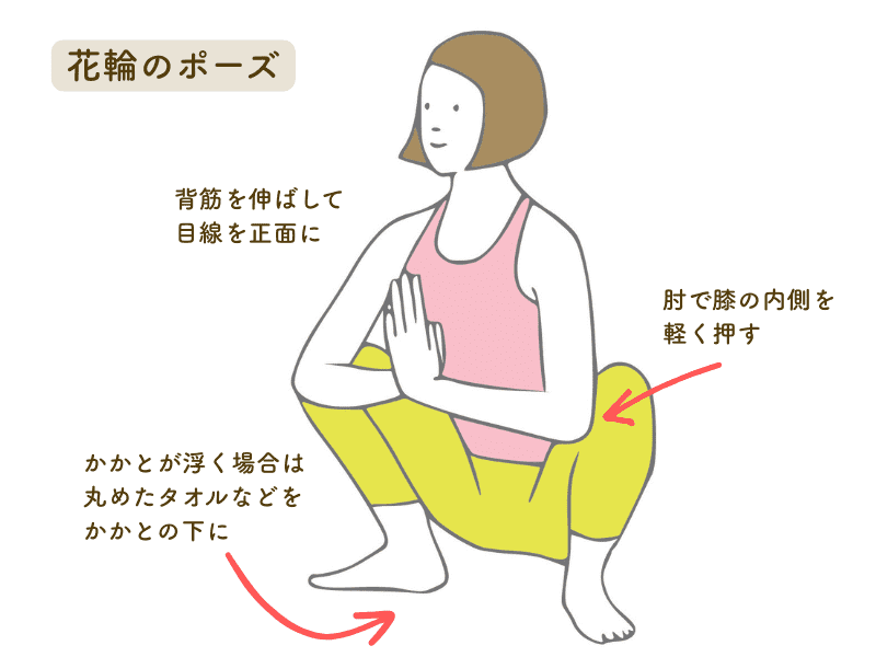 花輪のポーズ