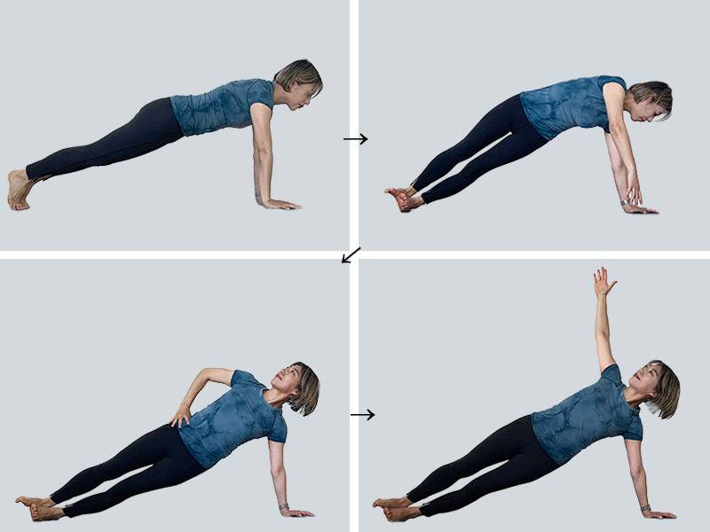 サイドプランクの行い方