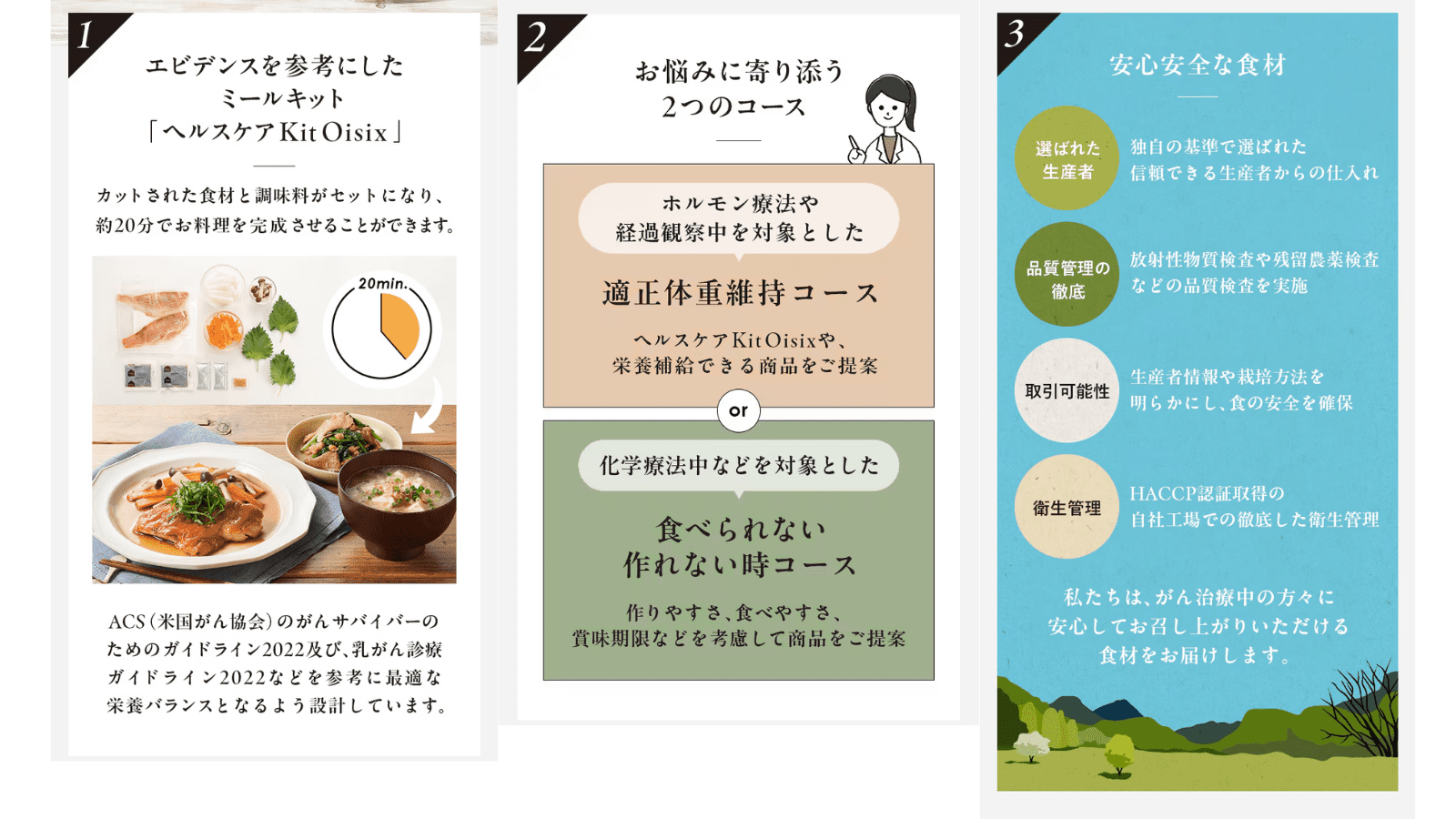 オイシックス