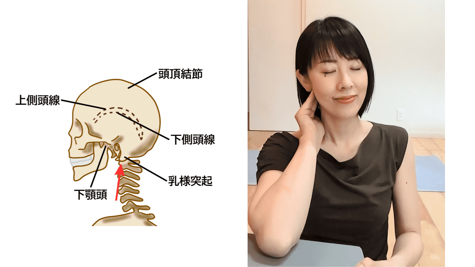 脳が目覚めるセルフケア