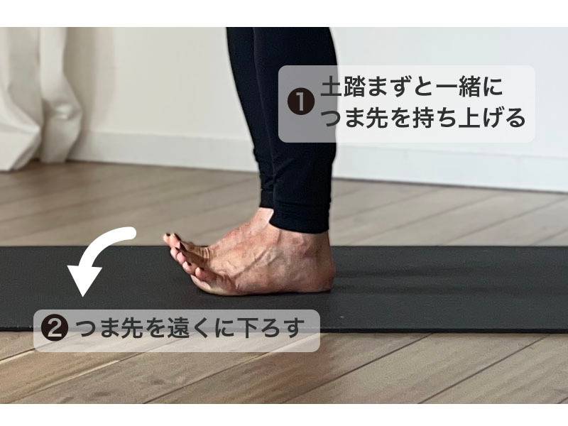 足裏グラウンディング