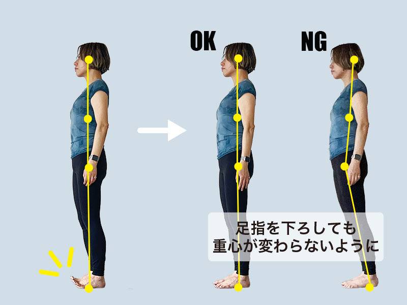 足裏グラウンディング2