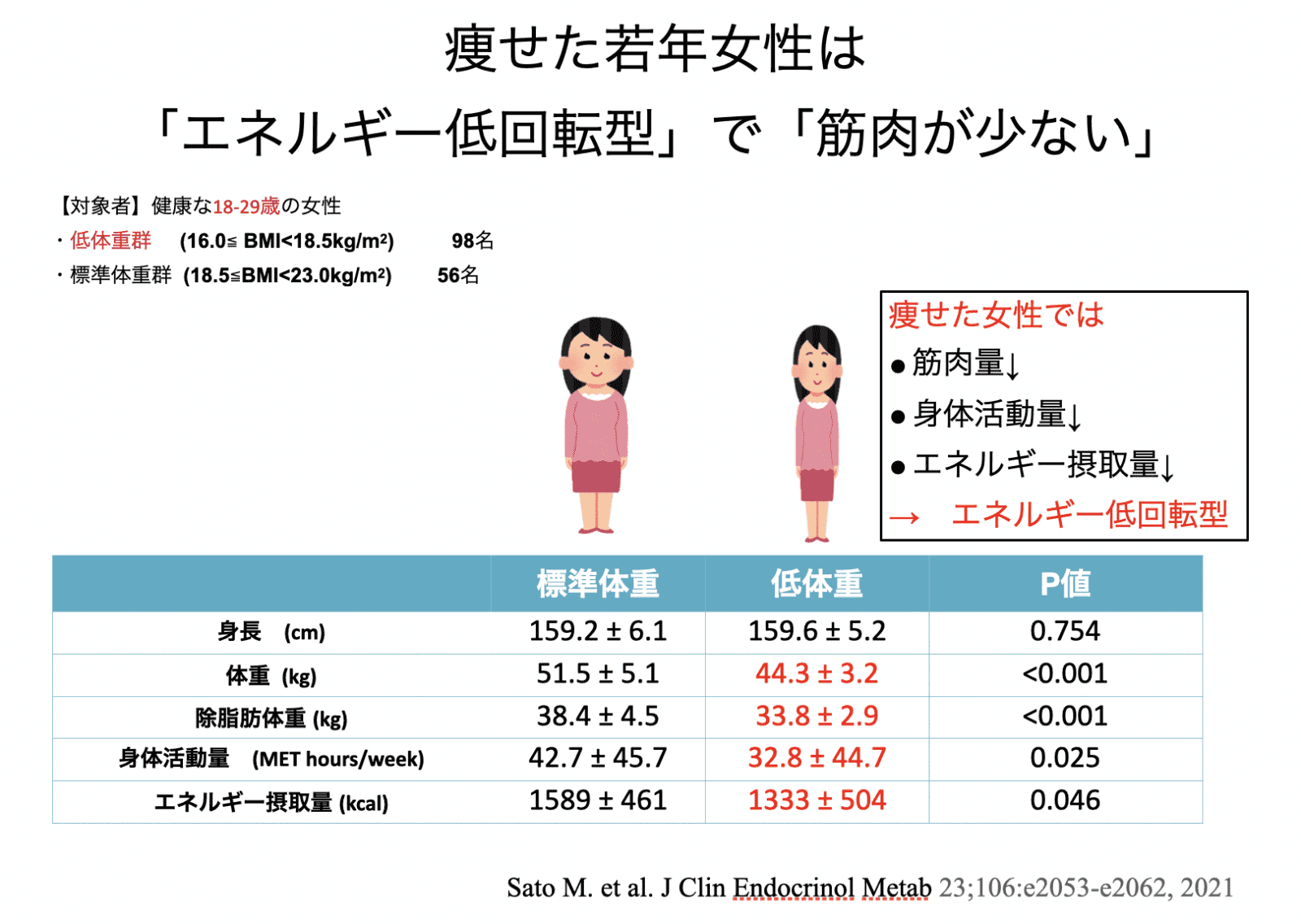 しゃべるっきずむ