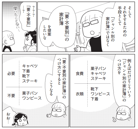 『物事を「いる・いらない」に分けただけで、貯金ゼロから「貯められる人」になりました』（KADOKAWA）より