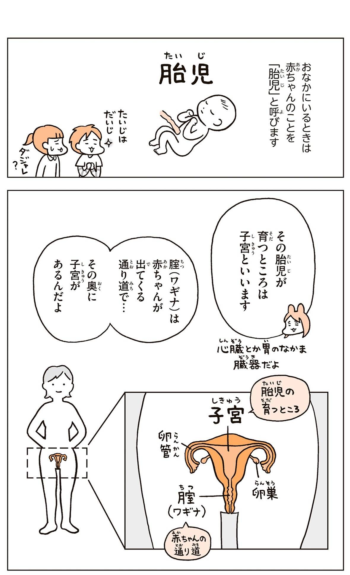 『こどもせいきょういくはじめます』（KADOKAWA）より