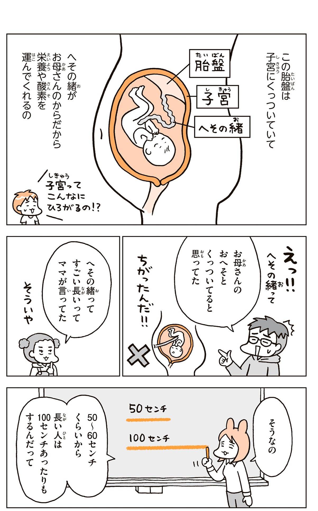 『こどもせいきょういくはじめます』（KADOKAWA）より