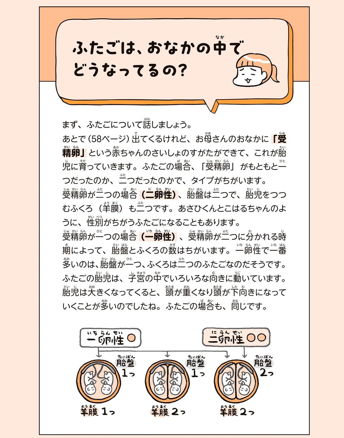 『こどもせいきょういくはじめます』（KADOKAWA）より