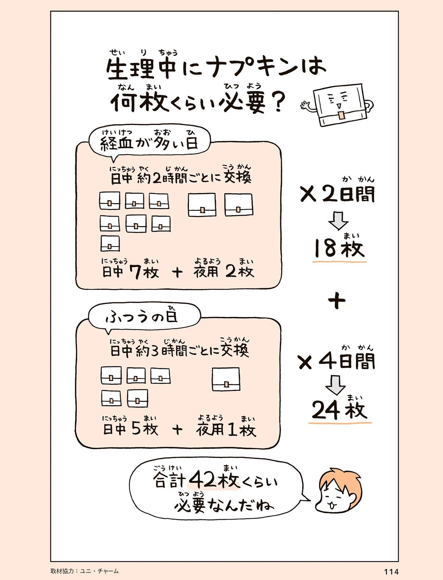 『こどもせいきょういくはじめます』（KADOKAWA）より