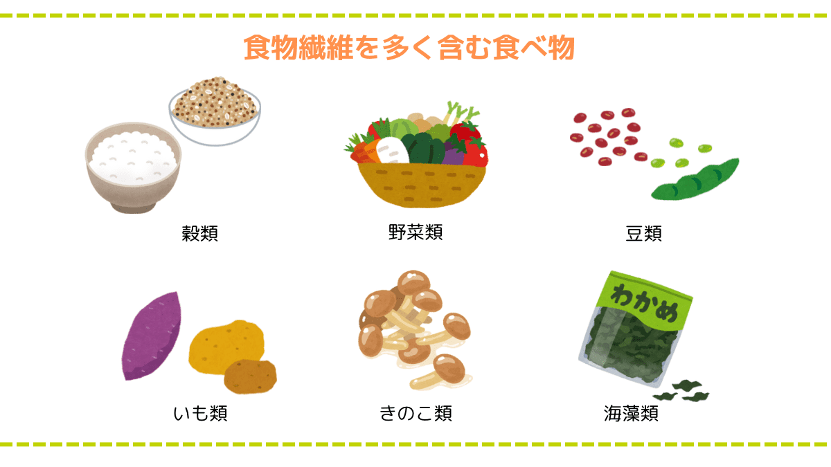 食物繊維を多く含む食品