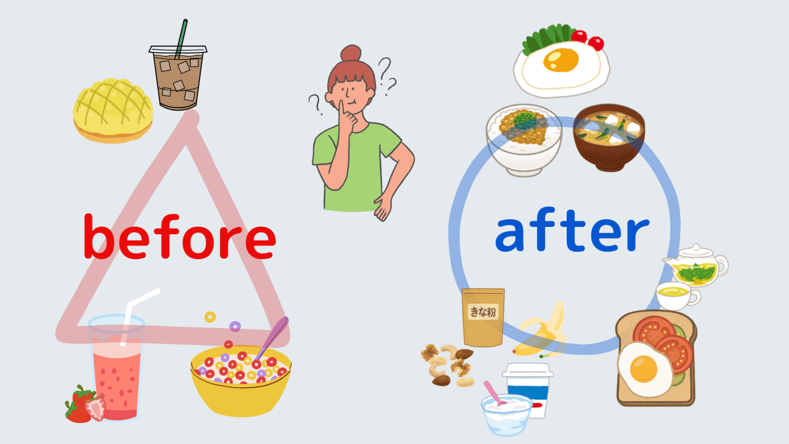 おすすめの朝食例