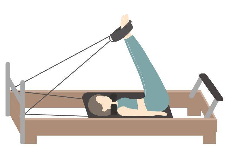 マシンピラティス