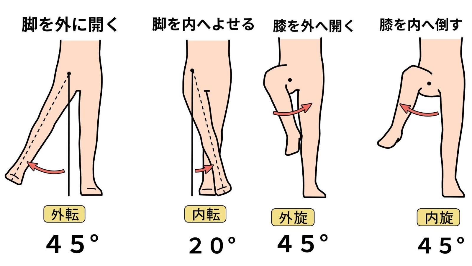 あ