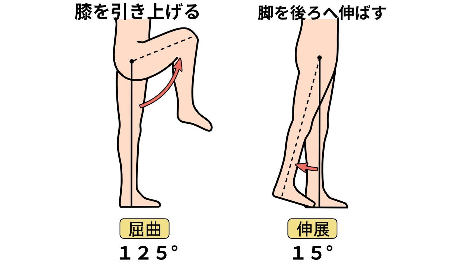 あ