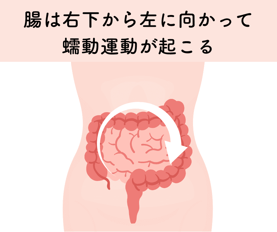 整腸ヨガ_伊藤香奈