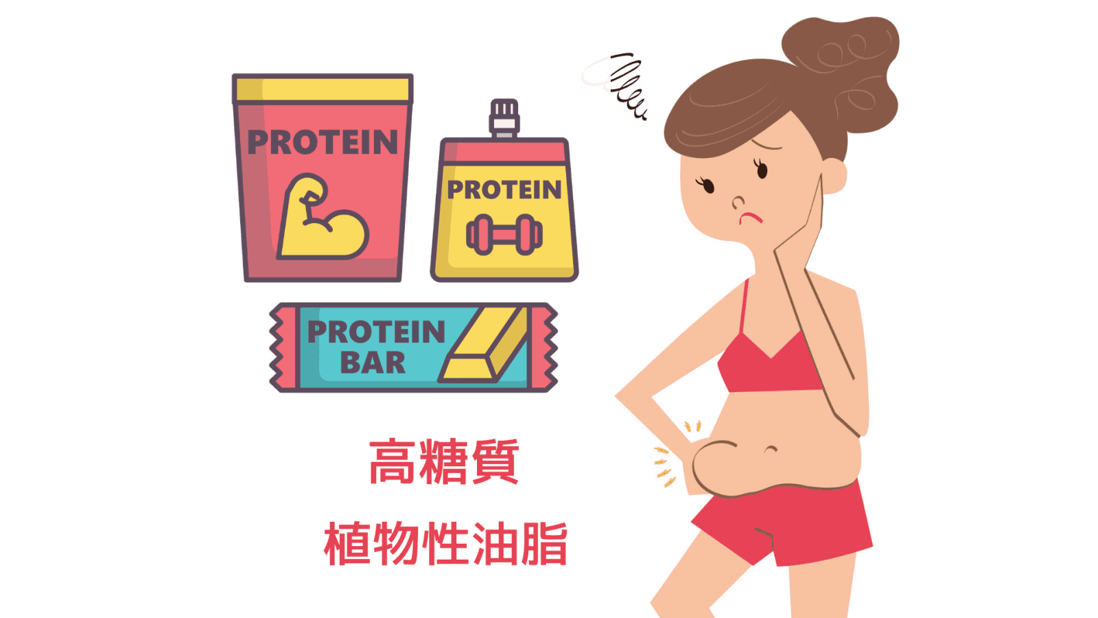 プロテインイラスト