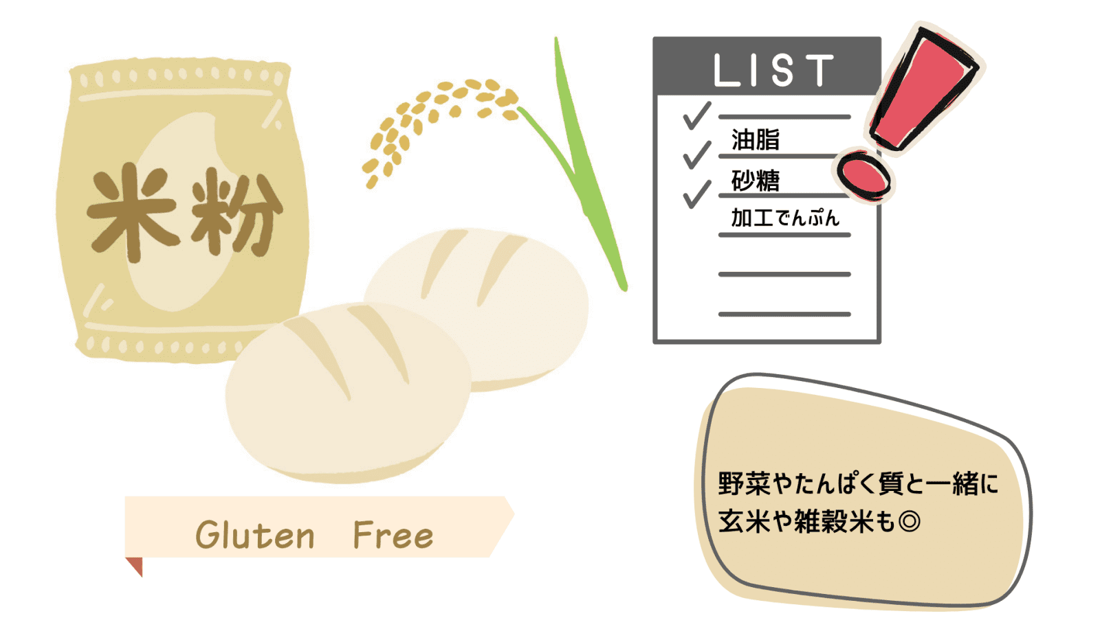 グルテンフリーイラスト
