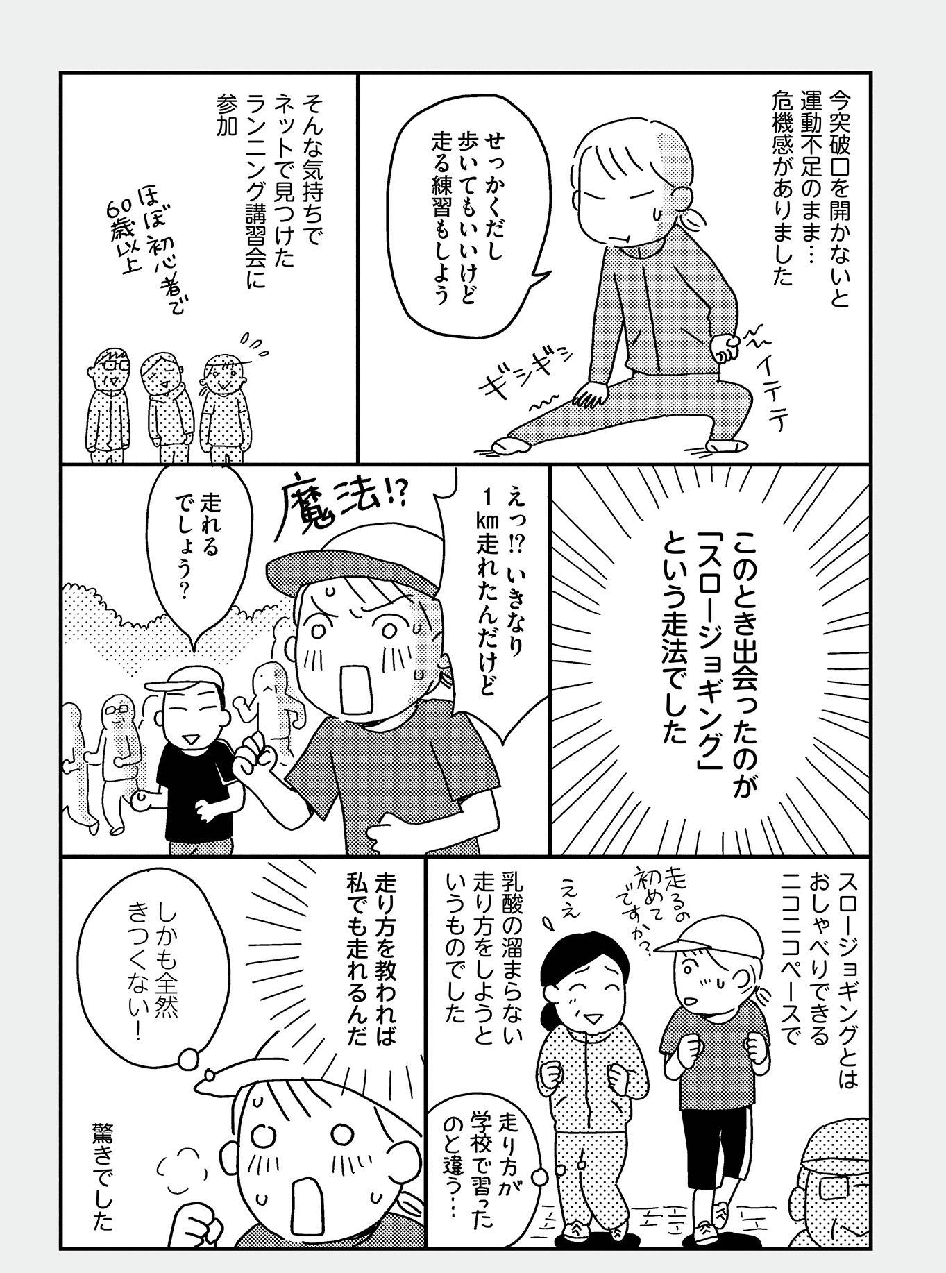 『お金もかからず体調万全！！　ゆる走りスロージョギング』（はちみつコミックエッセイ）より