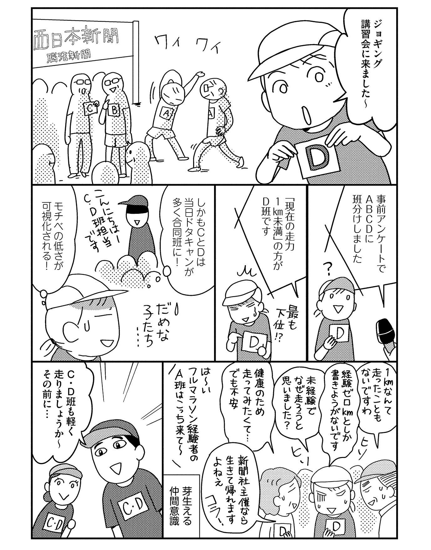 『お金もかからず体調万全！！　ゆる走りスロージョギング』（はちみつコミックエッセイ）より