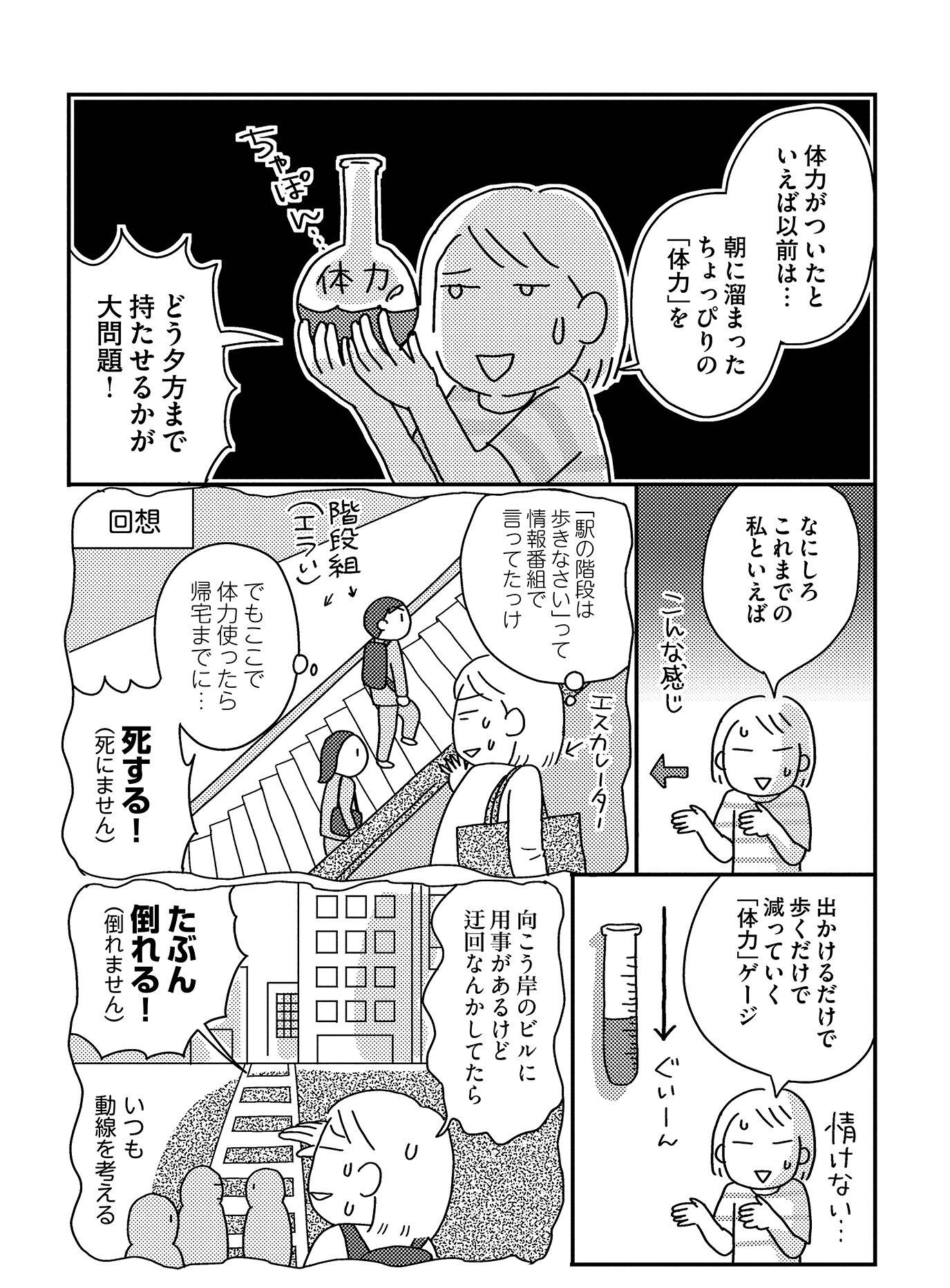 『お金もかからず体調万全！！　ゆる走りスロージョギング』（はちみつコミックエッセイ）より