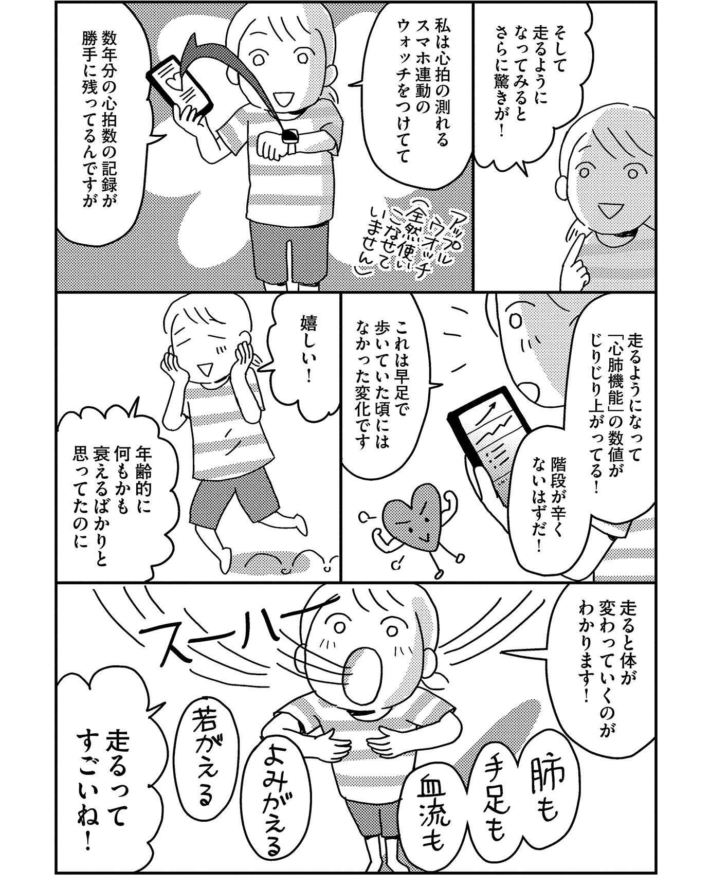 『お金もかからず体調万全！！　ゆる走りスロージョギング』（はちみつコミックエッセイ）より