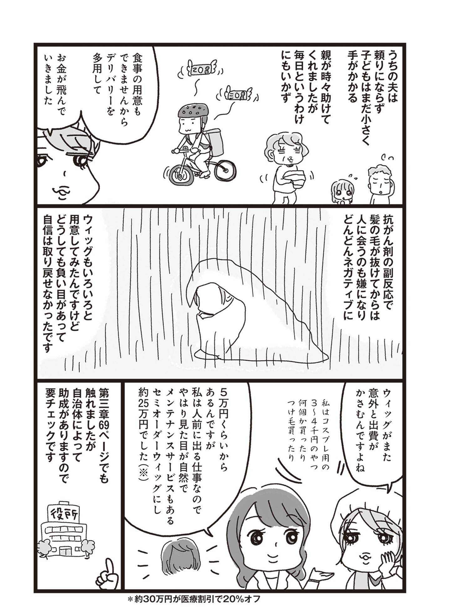 『乳がんにまつわるお金の話』（KADOKAWA）より