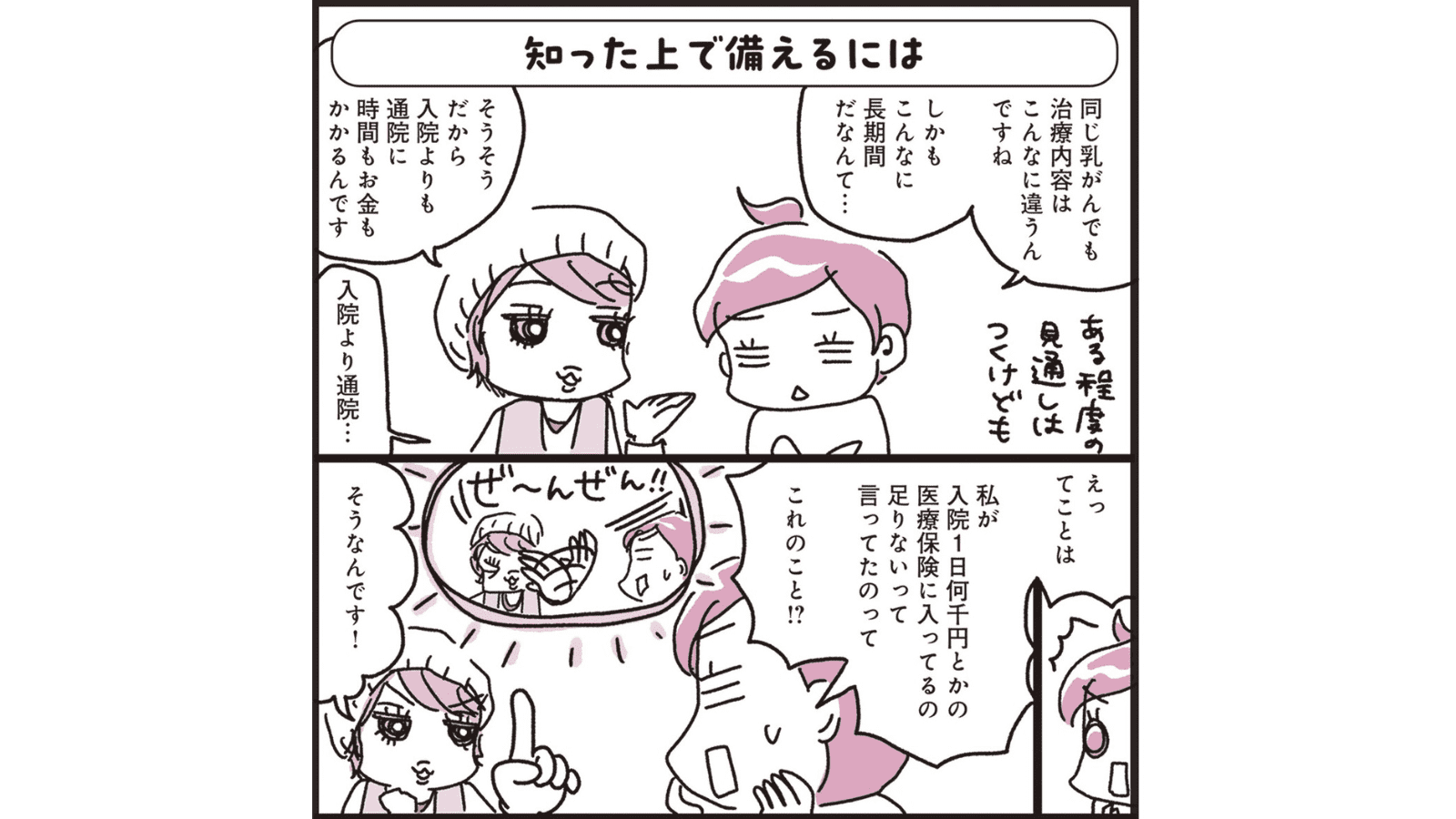 『乳がんにまつわるお金の話』（KADOKAWA）より