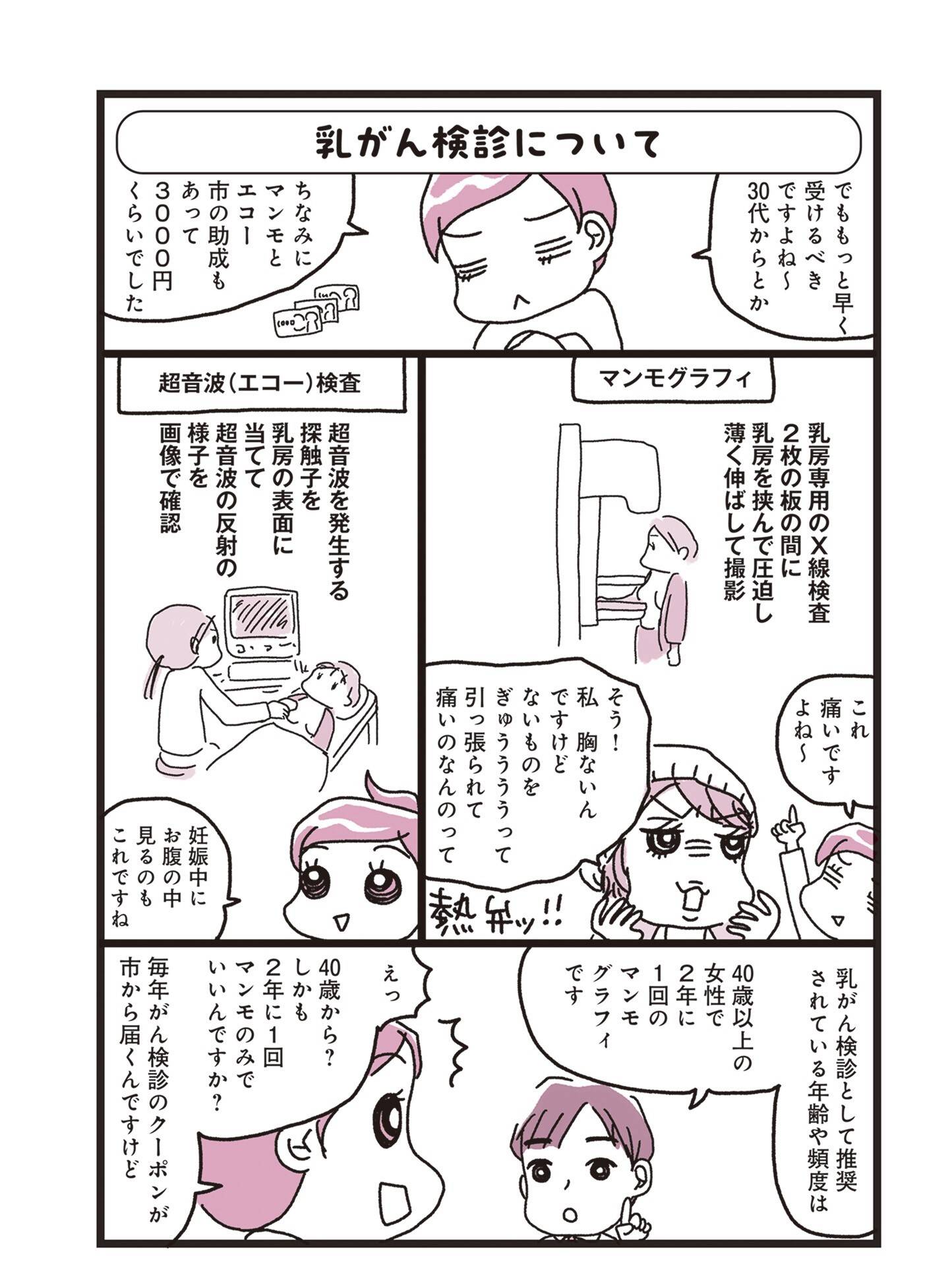 『乳がんにまつわるお金の話』（KADOKAWA）より