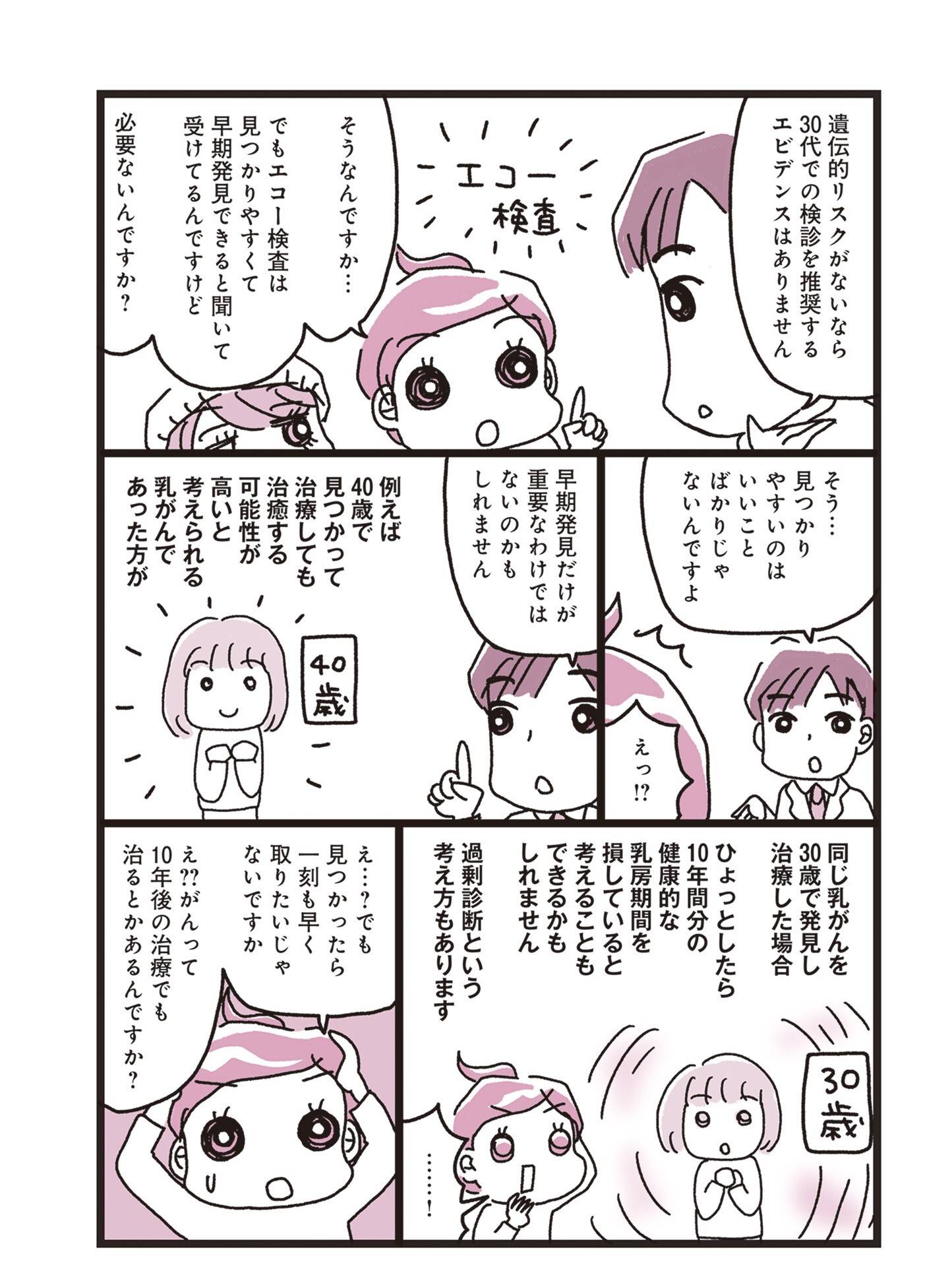 『乳がんにまつわるお金の話』（KADOKAWA）より