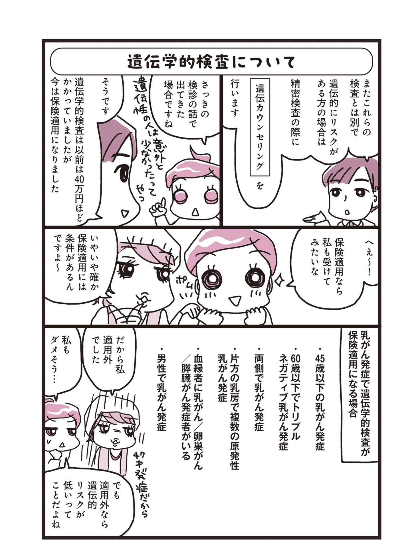 『乳がんにまつわるお金の話』（KADOKAWA）より