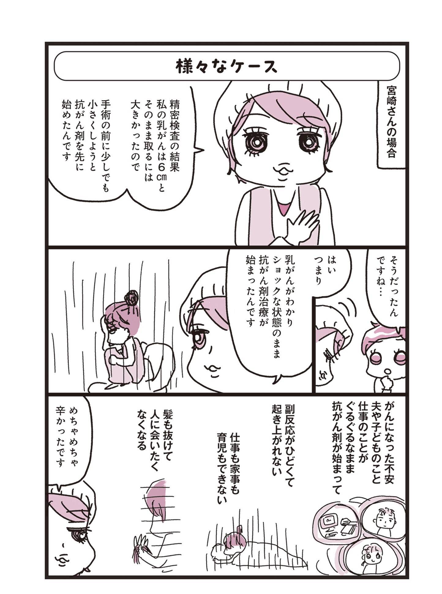 『乳がんにまつわるお金の話』（KADOKAWA）より