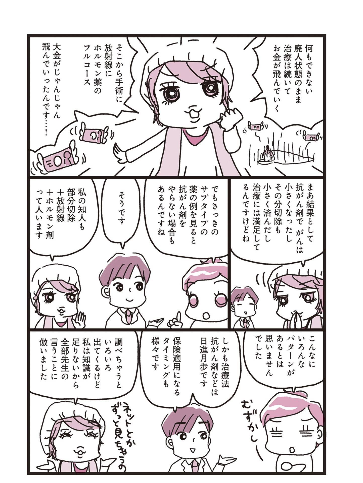 『乳がんにまつわるお金の話』（KADOKAWA）より