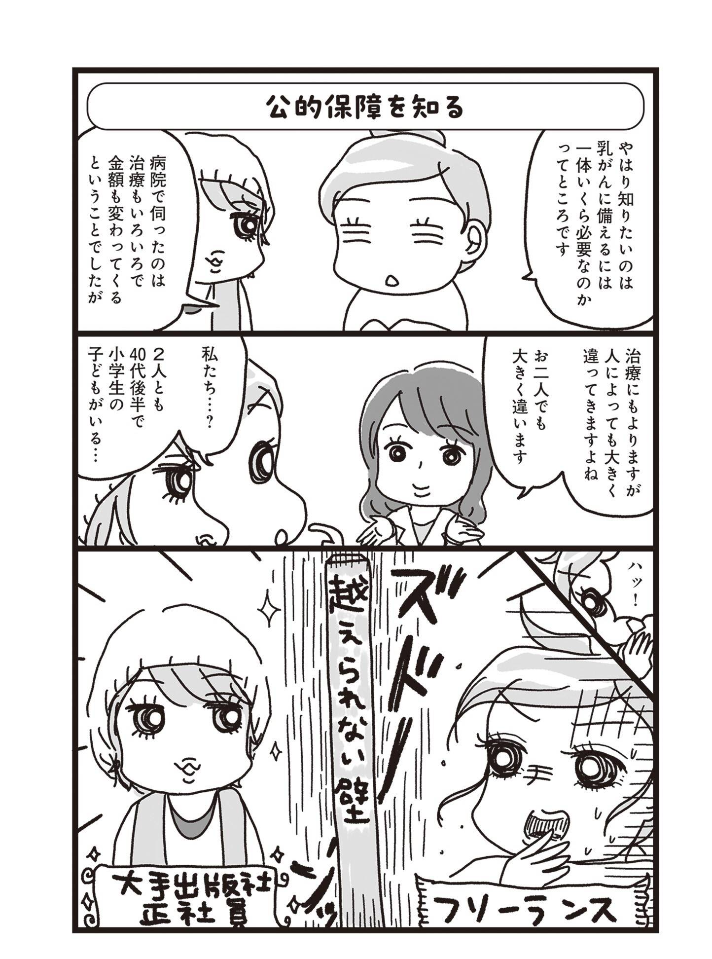 『乳がんにまつわるお金の話』（KADOKAWA）より