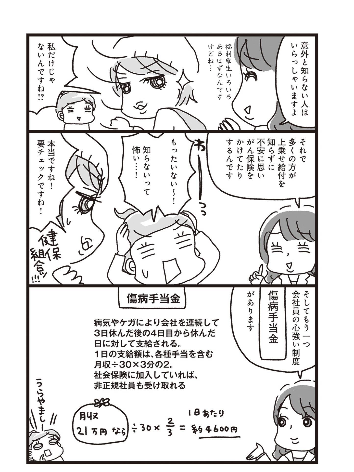 『乳がんにまつわるお金の話』（KADOKAWA）より