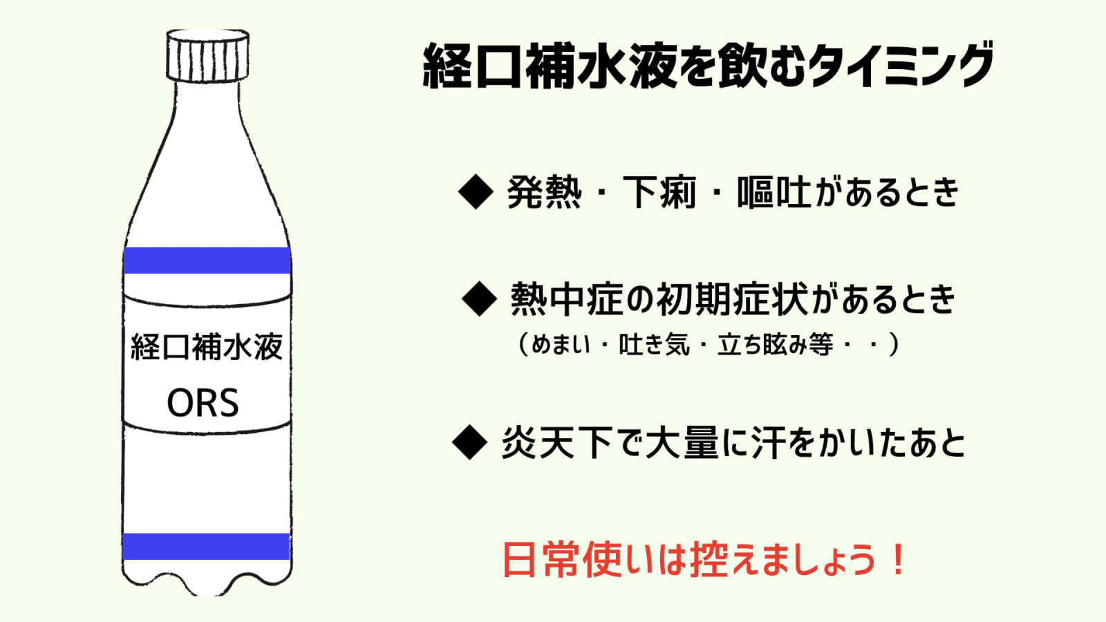 経口補水液を飲むタイミング
