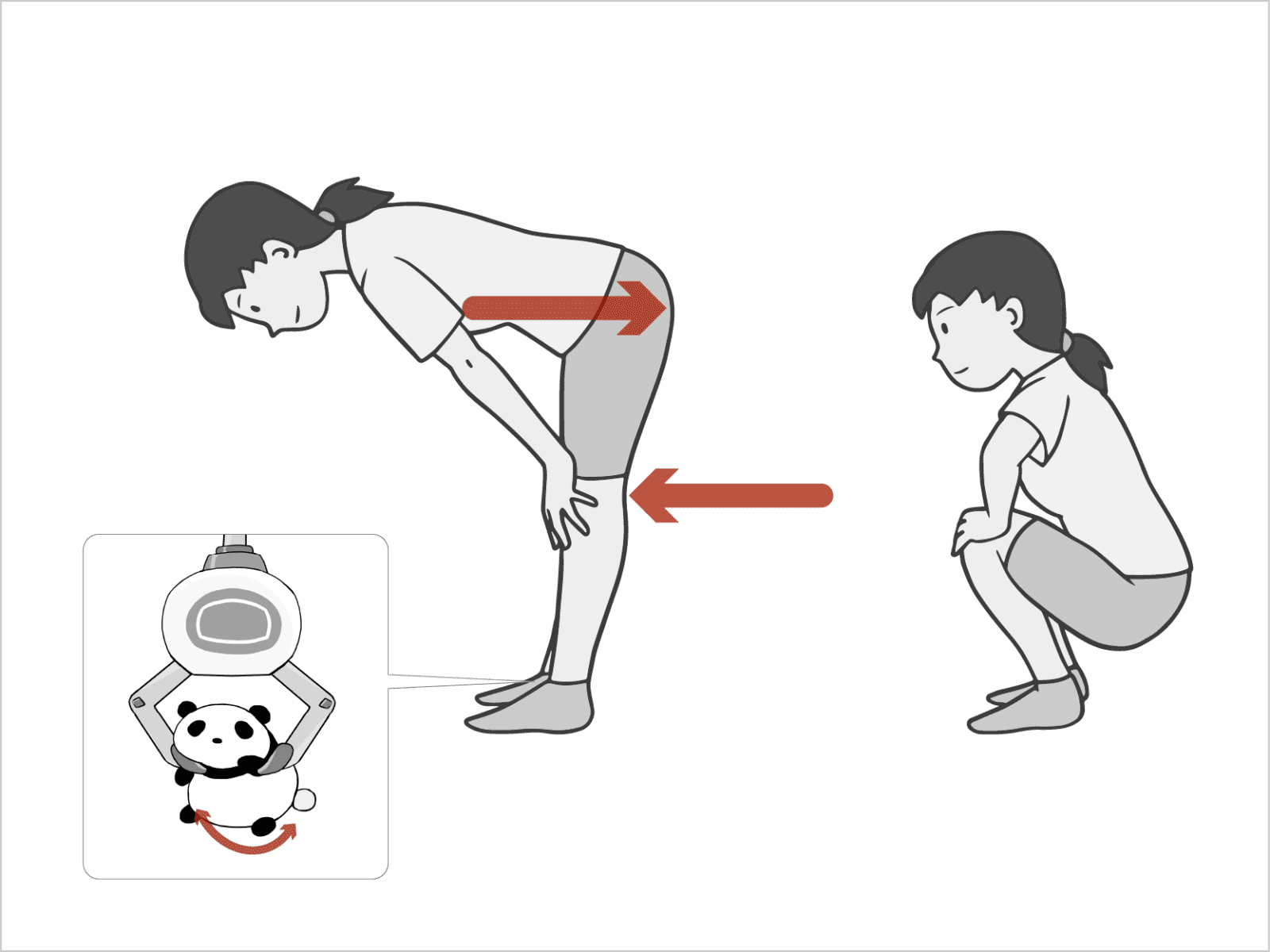 膝は前へ、お尻は後ろへ向かい、それに伴って足首も動く
