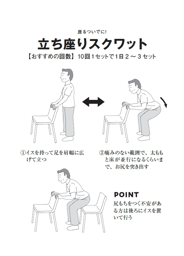 『こうして、人は老いていく　衰えていく体との上手なつきあい方 』（アスコム）より