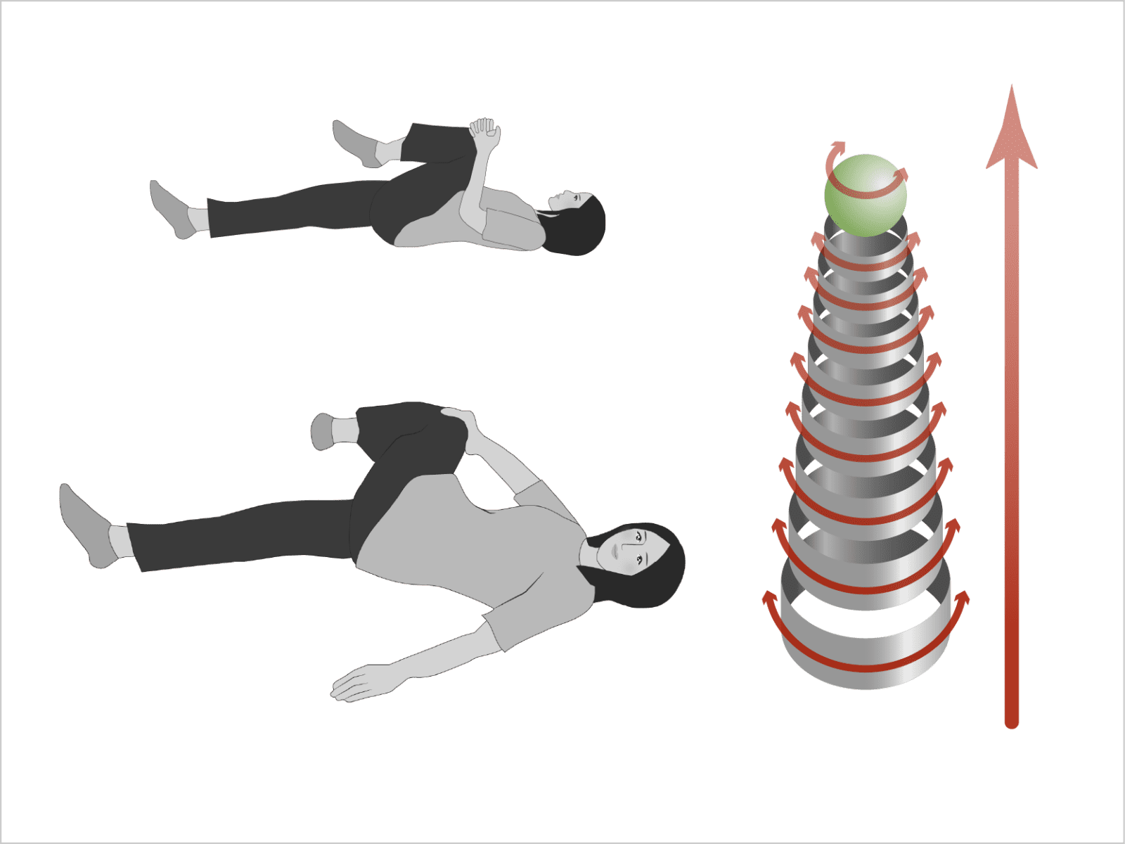下から捻る場合も頭を動きのイメージに加える