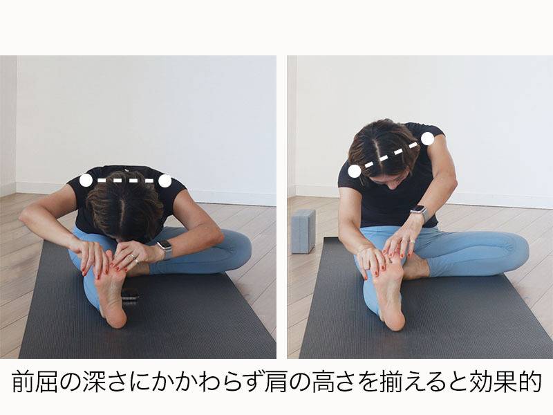 背筋ストレッチポイント