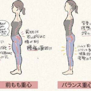 その立ち方危険！【前もも重心になってない!?】前腿の張りに気づいたら…解説と寝る前簡単エクサ
