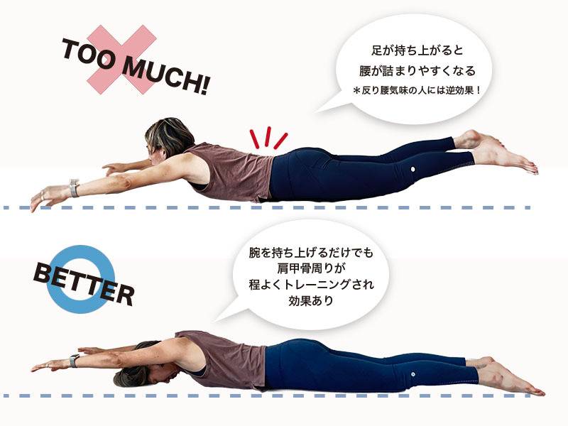 腰が痛い場合の対処法