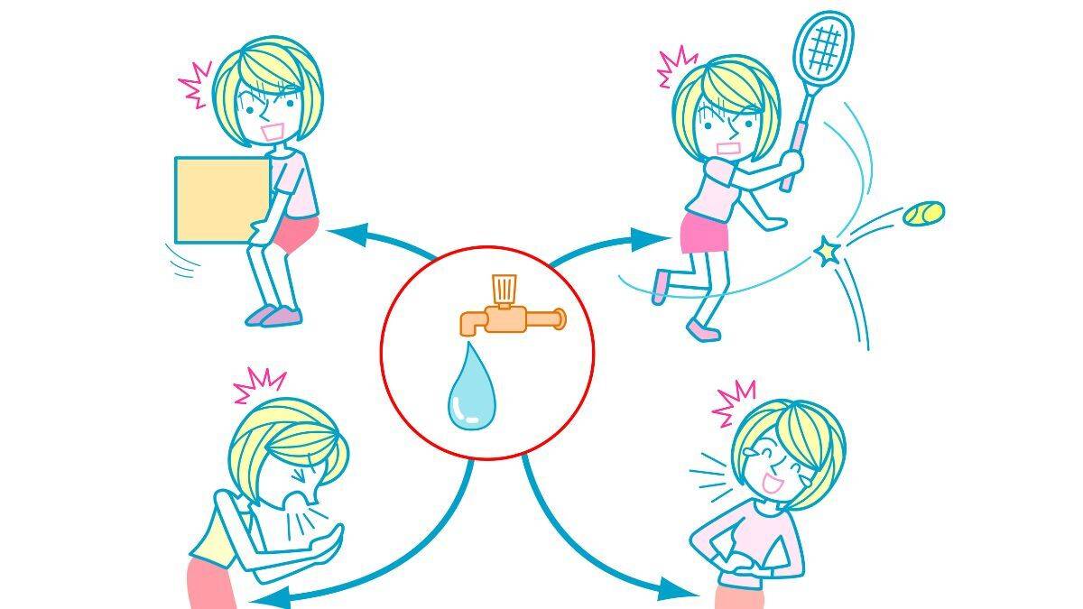 尿もれ、下腹ぽっこり…更年期世代に多いお悩みは【骨盤底筋群】がカギ｜たった２ポーズでお悩み解消