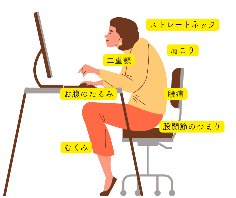 座りっぱなしの姿勢