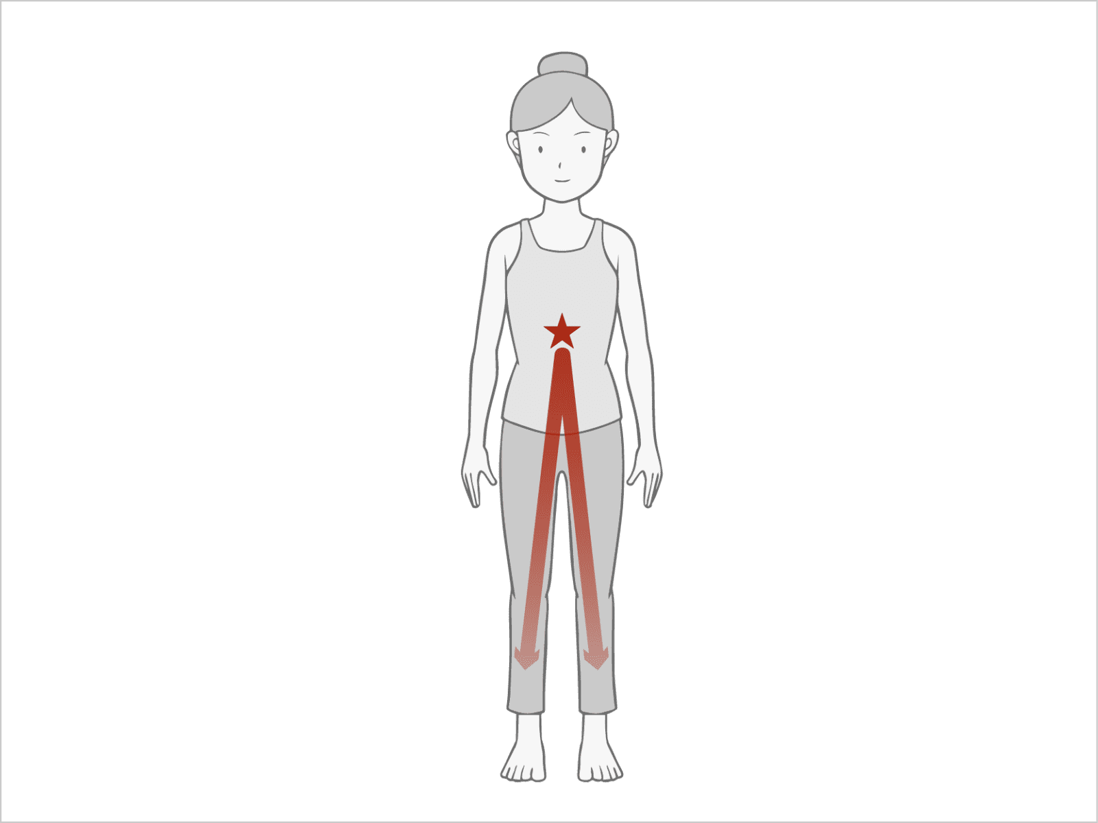 脚はみぞおちの辺りから膝に向かって伸びている