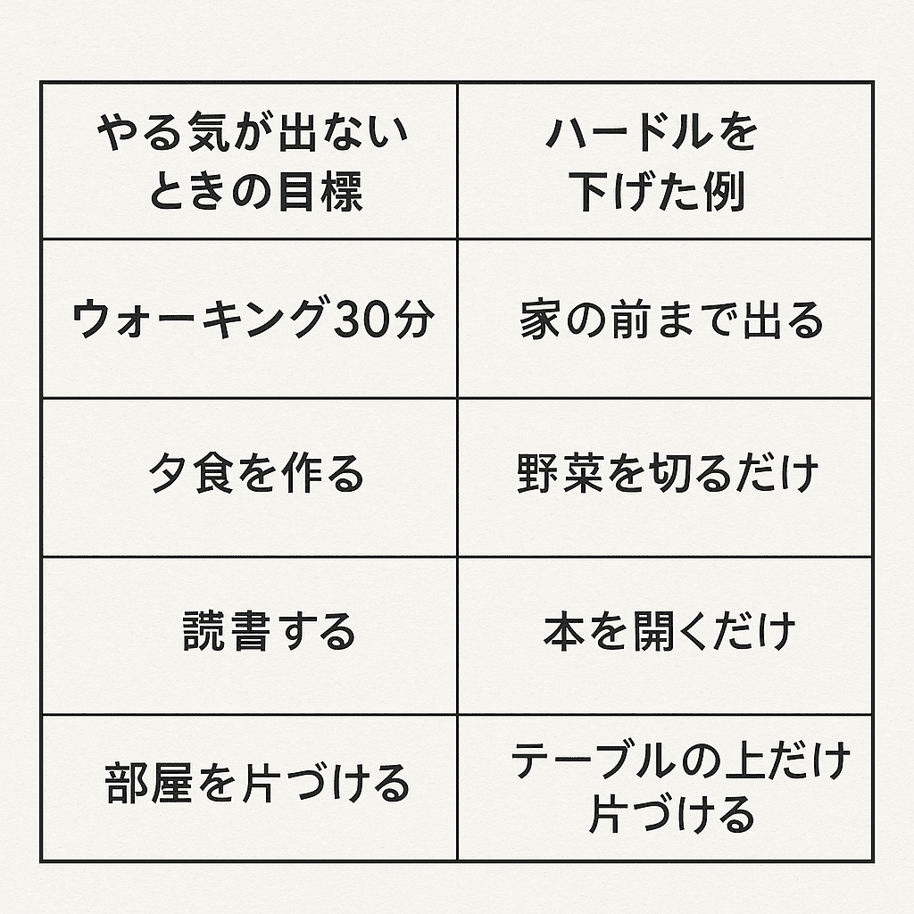 更年期　やる気が出ない